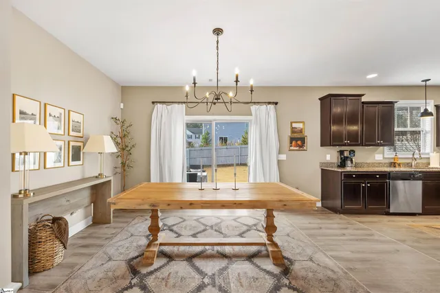 $299,900 | 1027 Edenbrooke Circle, Anderson, SC 29621