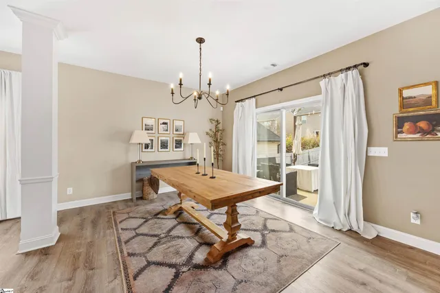 $299,900 | 1027 Edenbrooke Circle, Anderson, SC 29621