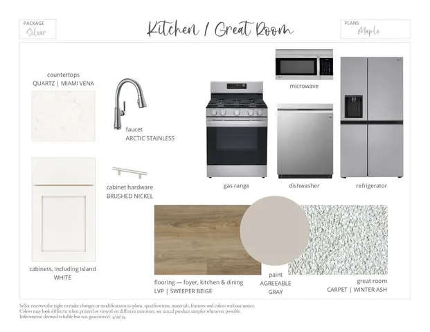 $397,900 | 3196 Jandura Avenue Northeast, St. Michael, MN 55376