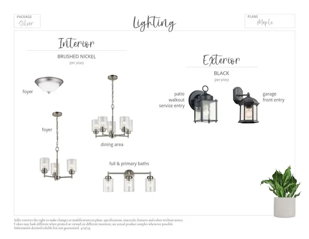 $397,900 | 3196 Jandura Avenue Northeast, St. Michael, MN 55376