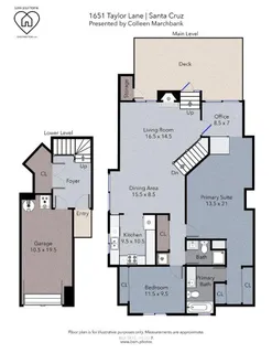 $959,000 | 1651 Taylor Lane, Santa Cruz, CA 95062