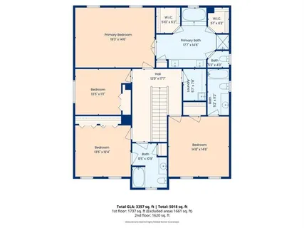 $679,900 | 4413 Rue Pl Pontchartrain, Kenner, LA 70065