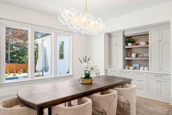 $3,625,000 | 2108 Ridge Road, Raleigh, NC 27607