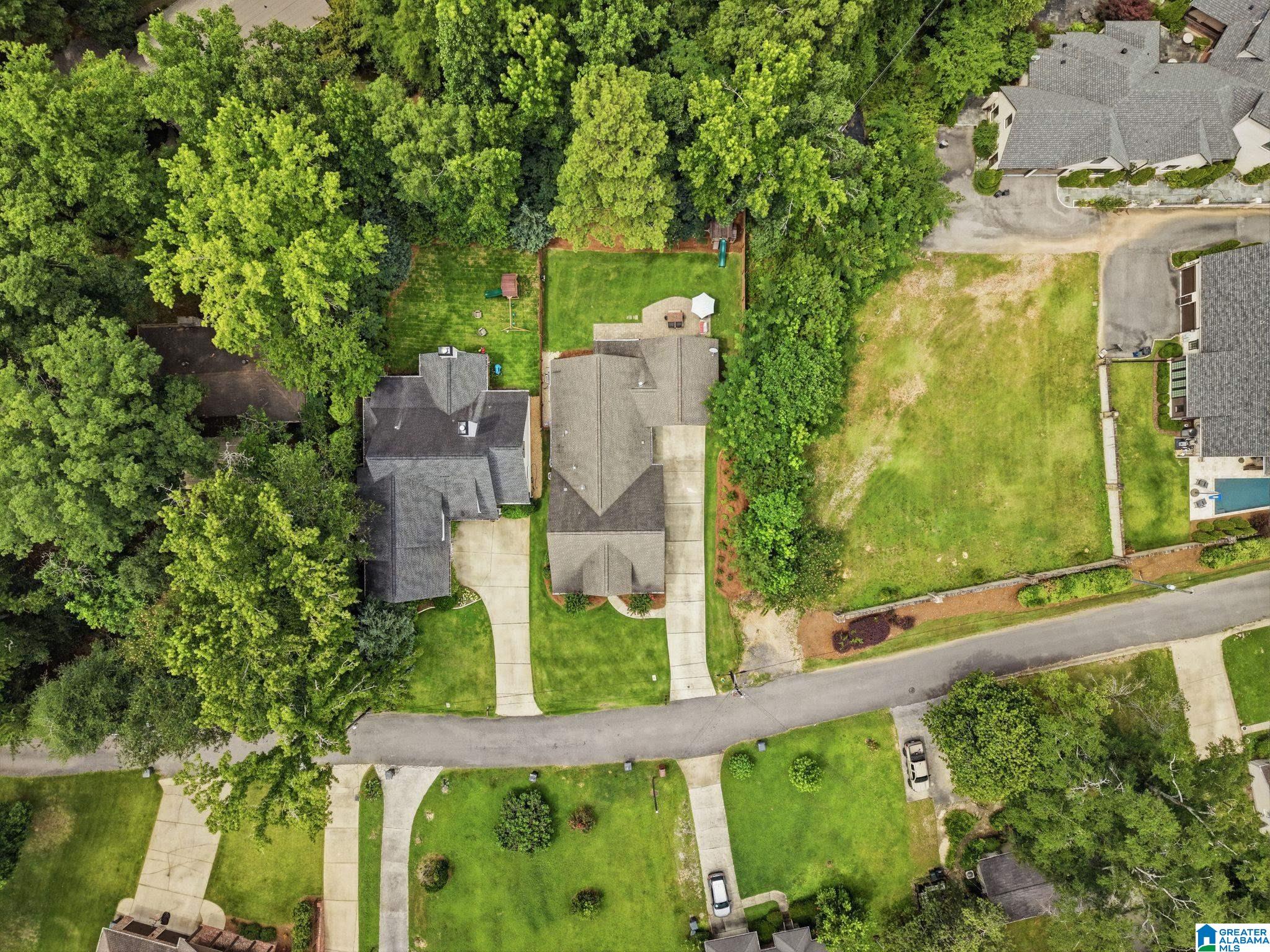 3136 Ranger Road Vestavia Hills, AL 35223 - Photo 68 of 68