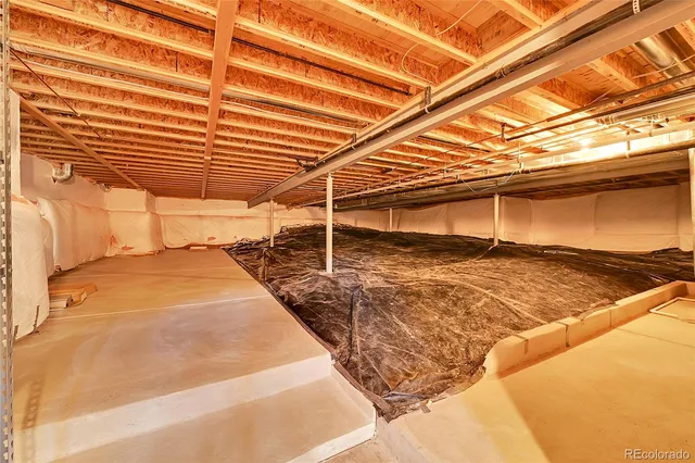 $4,400 | 365 Vasquez Court, Lyons, CO 80540