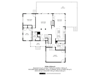 $2,995,000 | 38 Pierce Avenue, Jamestown, RI 02835