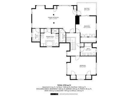 $2,995,000 | 38 Pierce Avenue, Jamestown, RI 02835