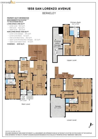 $3,195,000 | 1858 San Lorenzo Avenue, Berkeley, CA 94707