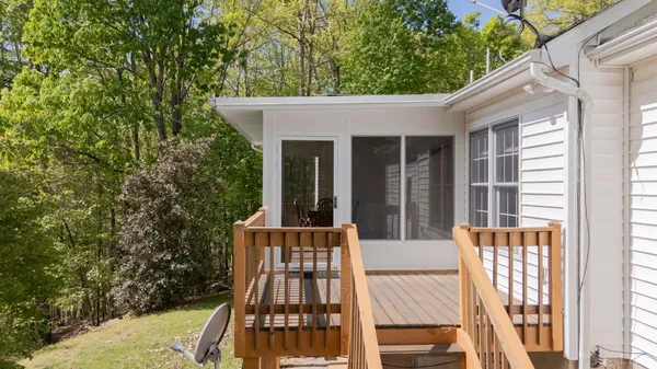 $529,000 | 298 Braxton Ridge Road, Amherst, VA 24521