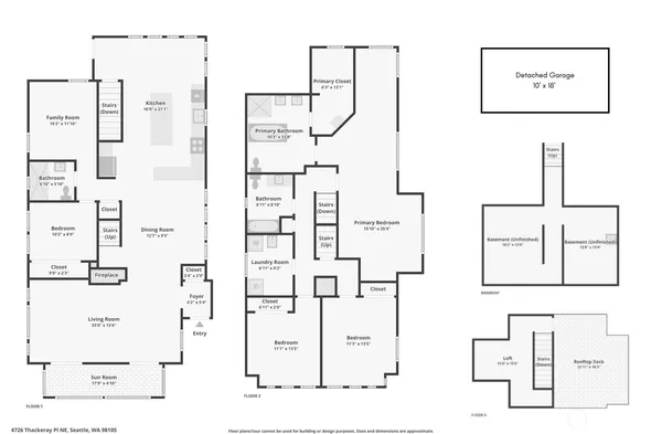 $1,695,000 | 4726 Thackeray Place Northeast, Seattle, WA 98105