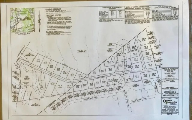 $2,500,000 | 0 Adamsdale Road, Attleboro, MA 02703