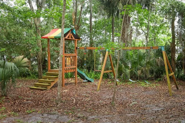 $3,250 | 411 Valencia Circle, Oviedo, FL 32765