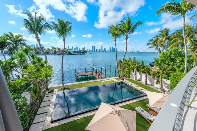 $80,000 | Di Lido Island, Miami Beach, FL 33139