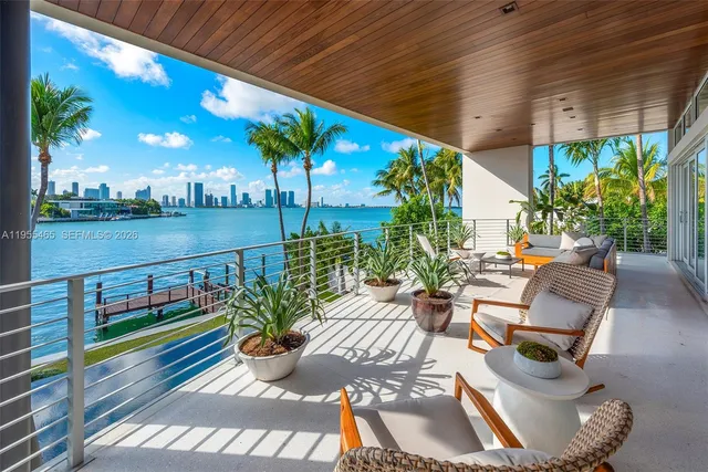$80,000 | Di Lido Island, Miami Beach, FL 33139