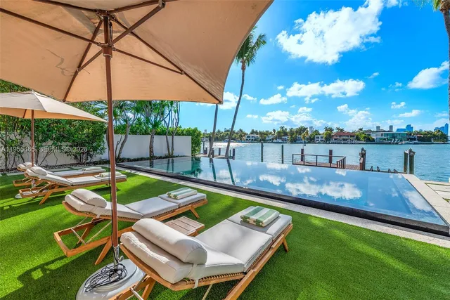 $80,000 | Di Lido Island, Miami Beach, FL 33139