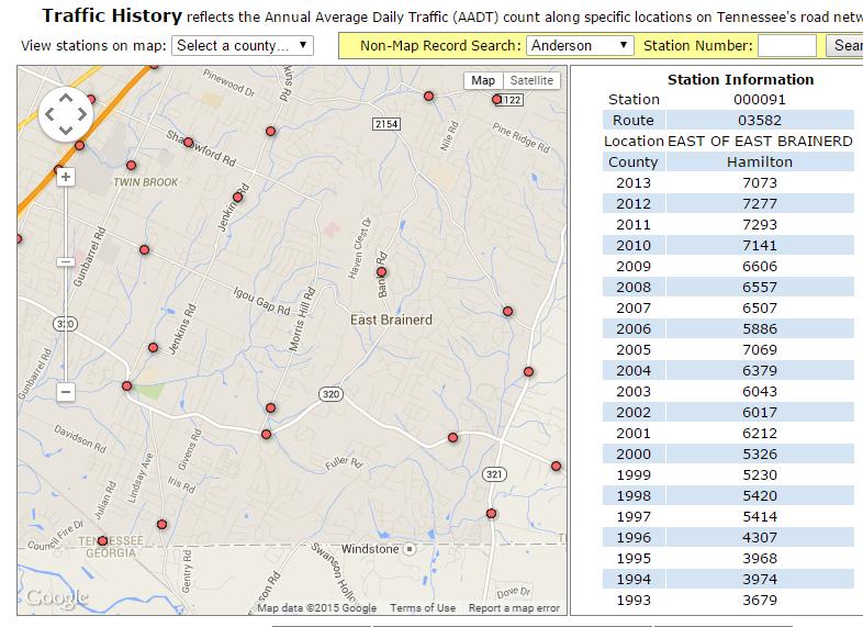 8468 East Brainerd Road Chattanooga, TN 37421 - Photo 5 of 31 Traffic_County_Morris_Hill.png