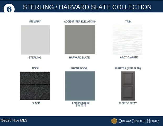 $267,565 | 617 South Squires Run Lane, Richlands, NC 28574