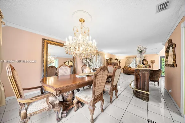 $4,300 | 2481 Riverdale Drive North, Miramar, FL 33025