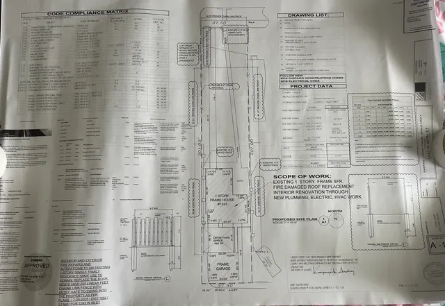 $110,000 | 1243 West 98th Street, Chicago, IL 60643