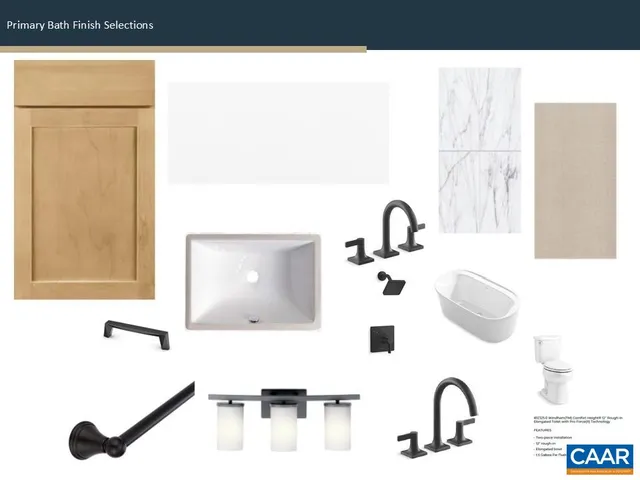 $937,750 | 13 Sablewood Drive, Charlottesville, VA 22911