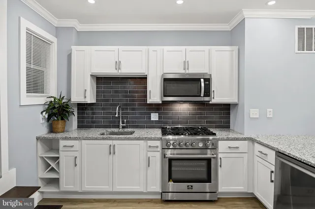 $2,650 | 2112 Eastern Avenue, Baltimore, MD 21231