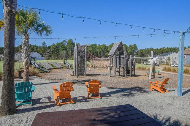 $3,495 | 612 Heartwood Lane, Summerville, SC 29486