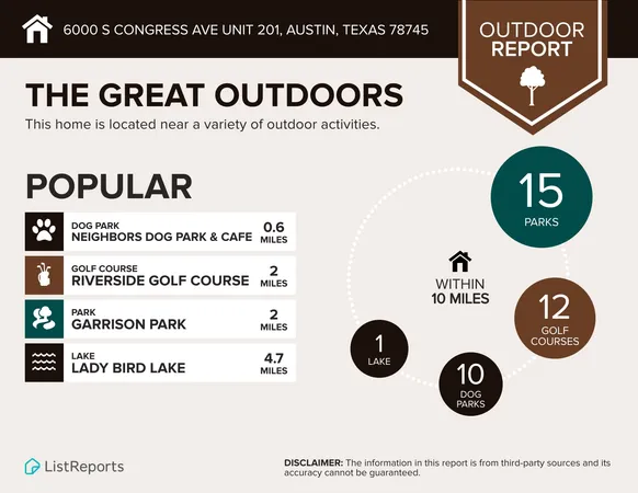 $450,000 | 6000 South Congress Avenue, Unit 201, Austin, TX 78745