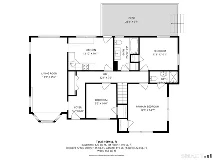 $695,000 | 5 Iris Lane, Redding, CT 06896