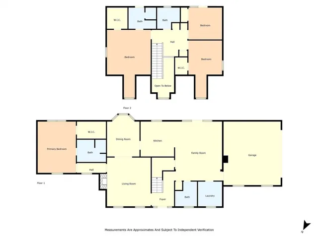 $1,395,000 | 5112 Old Caufield Ranch Road, McGregor, TX 76657