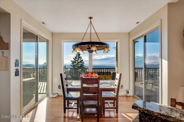 $2,995,000 | 3251 Elmira Road, Sandpoint, ID 83864