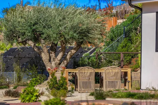$5,500 | 2087 Via Ladeta, La Jolla, CA 92037