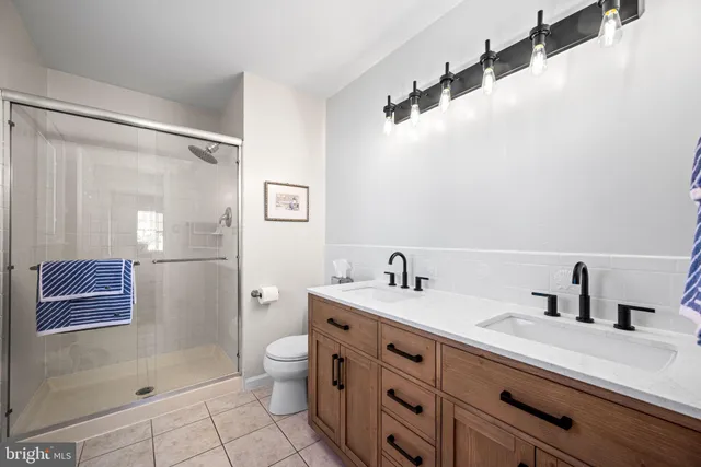 $850,000 | 280 Longview Lane, Kennett Square, PA 19348