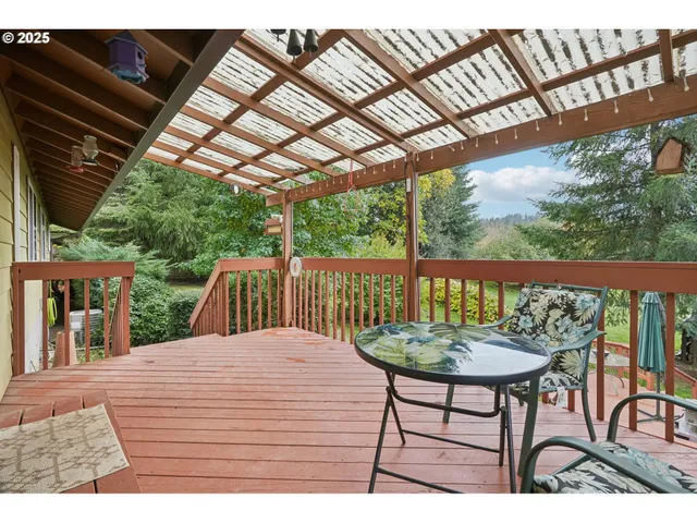 $750,000 | 18805 Northeast Risto Road, Battle Ground, WA 98604