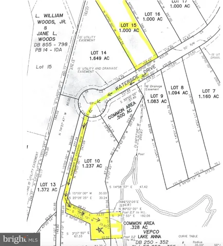 $115,000 | 2318 Waterside Drive, Bumpass, VA 23024