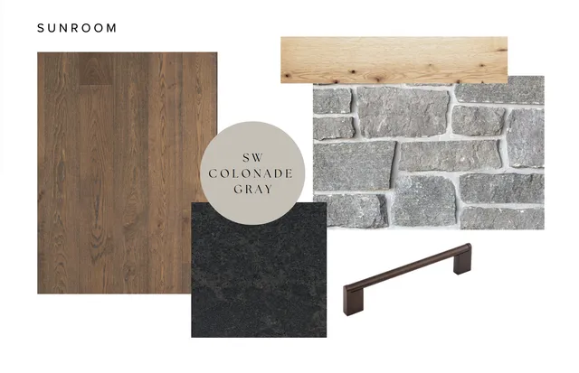 $3,150,000 | 3602 William Way, Independence, MN 55359