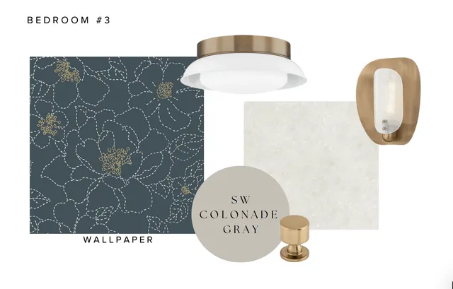 $3,150,000 | 3602 William Way, Independence, MN 55359