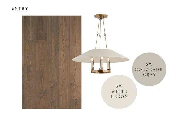 $3,150,000 | 3602 William Way, Independence, MN 55359