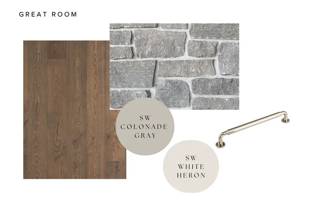 $3,150,000 | 3602 William Way, Independence, MN 55359