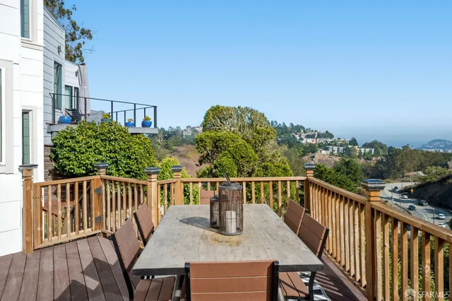 $1,950,000 | 11 Encline Court, San Francisco, CA 94127