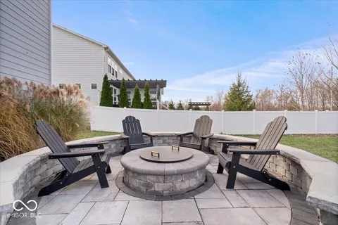 $675,000 | 6114 Hardwick Drive, Whitestown, IN 46075