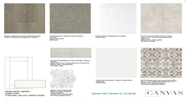 a kitchen with stainless steel appliances a refrigerator a stove a sink dishwasher a dining table and chairs with wooden floor