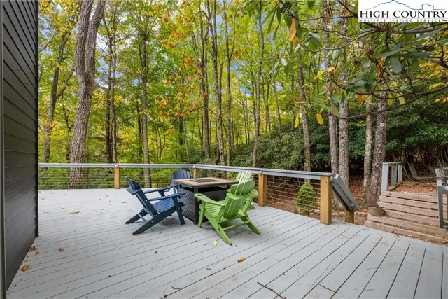 $575,000 | 713 Pine Ridge Road, Beech Mountain, NC 28604