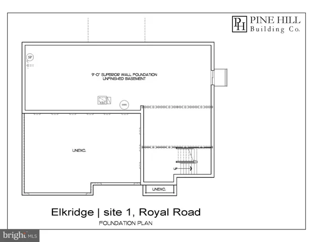 $709,900 | 965 Royal Road, Annville, PA 17003