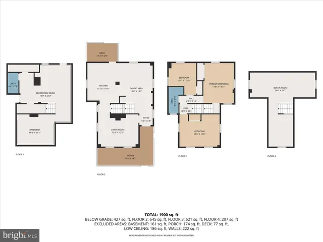 $325,000 | 4601 Hampnett Avenue, Baltimore, MD 21214
