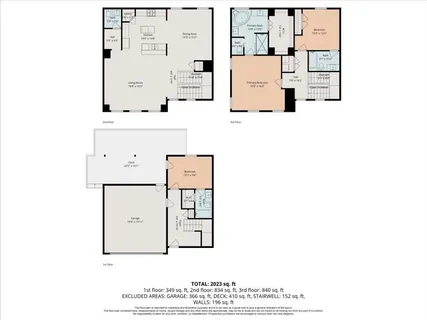 $500,000 | 1622 Parker Street, Houston, TX 77007
