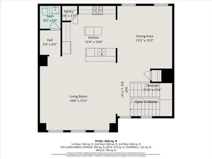 $500,000 | 1622 Parker Street, Houston, TX 77007