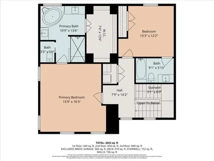 $500,000 | 1622 Parker Street, Houston, TX 77007