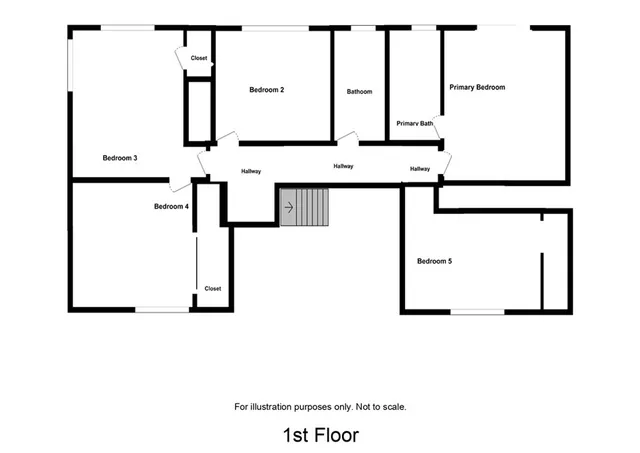 $1,000,000 | 1990 Coventry Court, Thousand Oaks, CA 91362