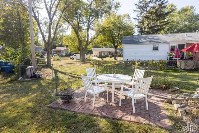 $2,100 | 4464 Mohegan Drive, St. Louis, MO 63123