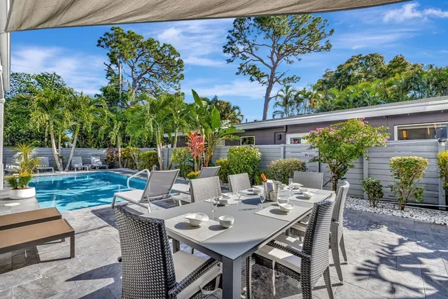 $2,299,000 | 2502 Northeast 6th Avenue, Wilton Manors, FL 33305
